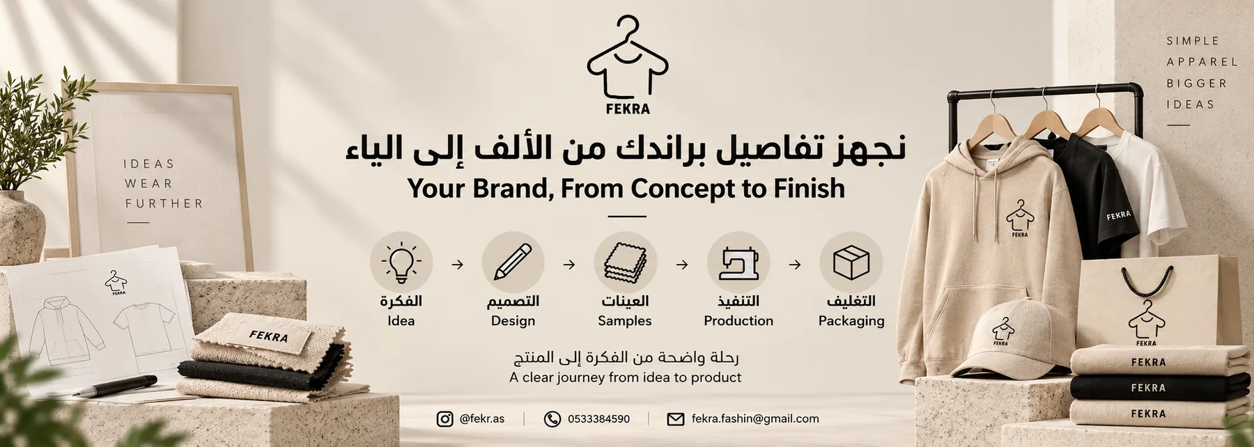 من الفكرة للمنتج